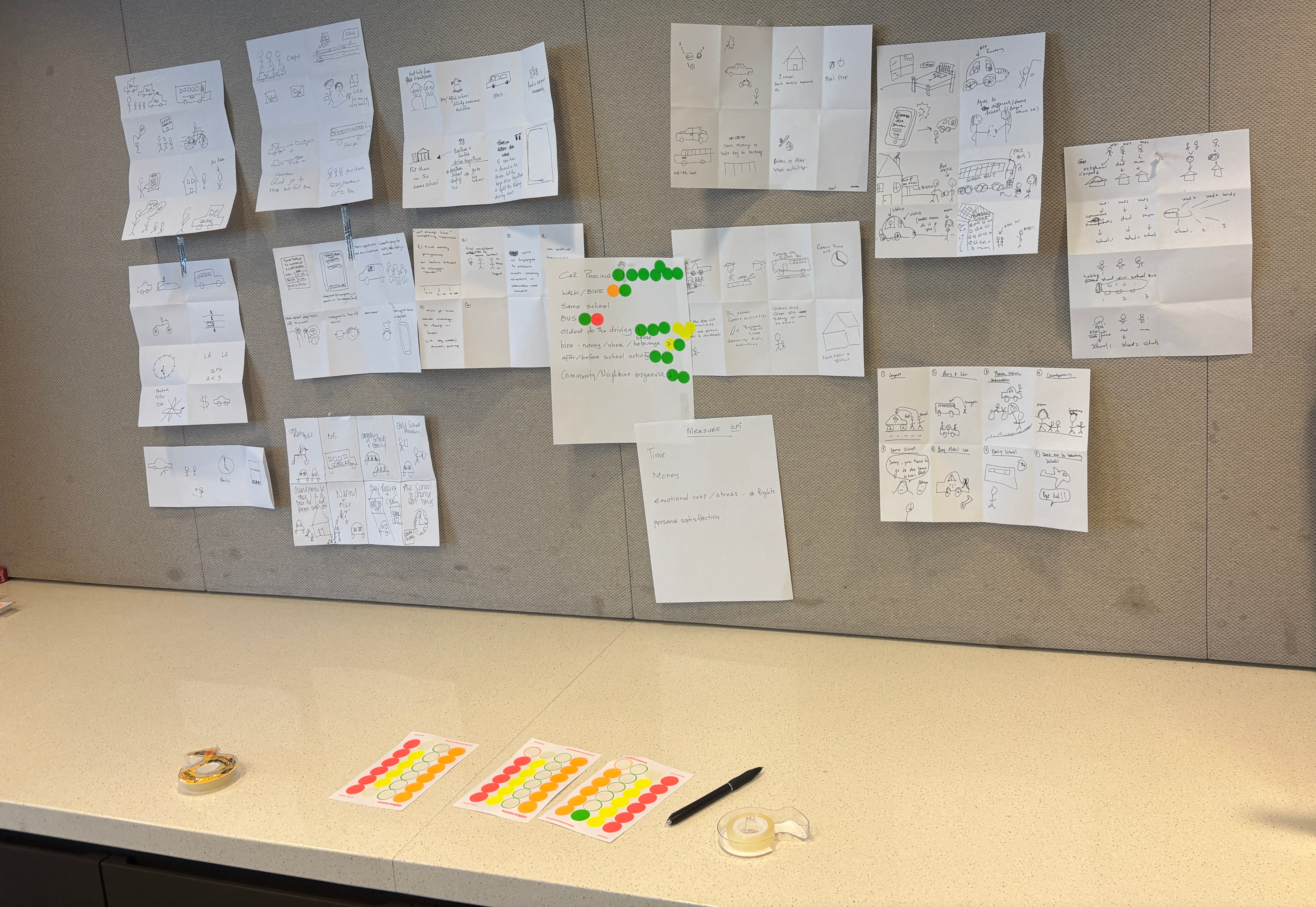 Image - solution concept exercise