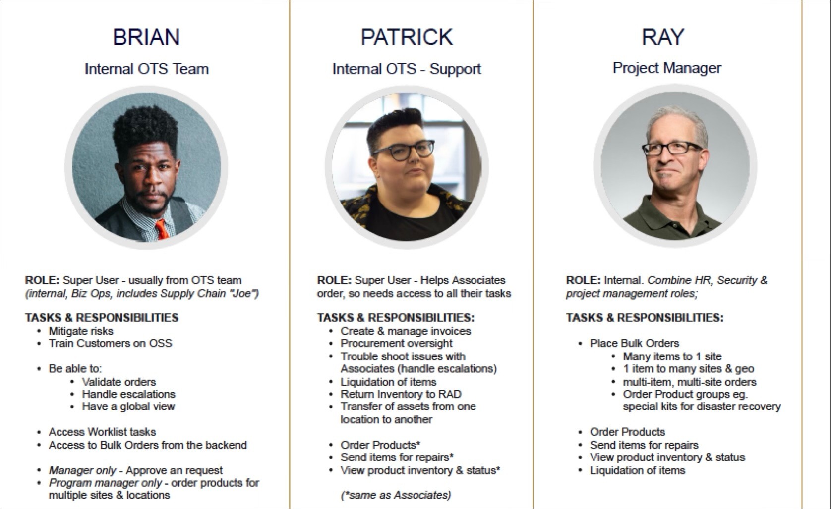 image- amazon personas