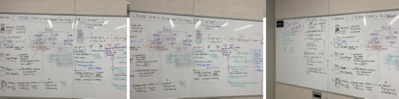 image- amazon workshops for process optimization