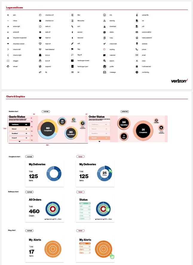 image - XD design system
