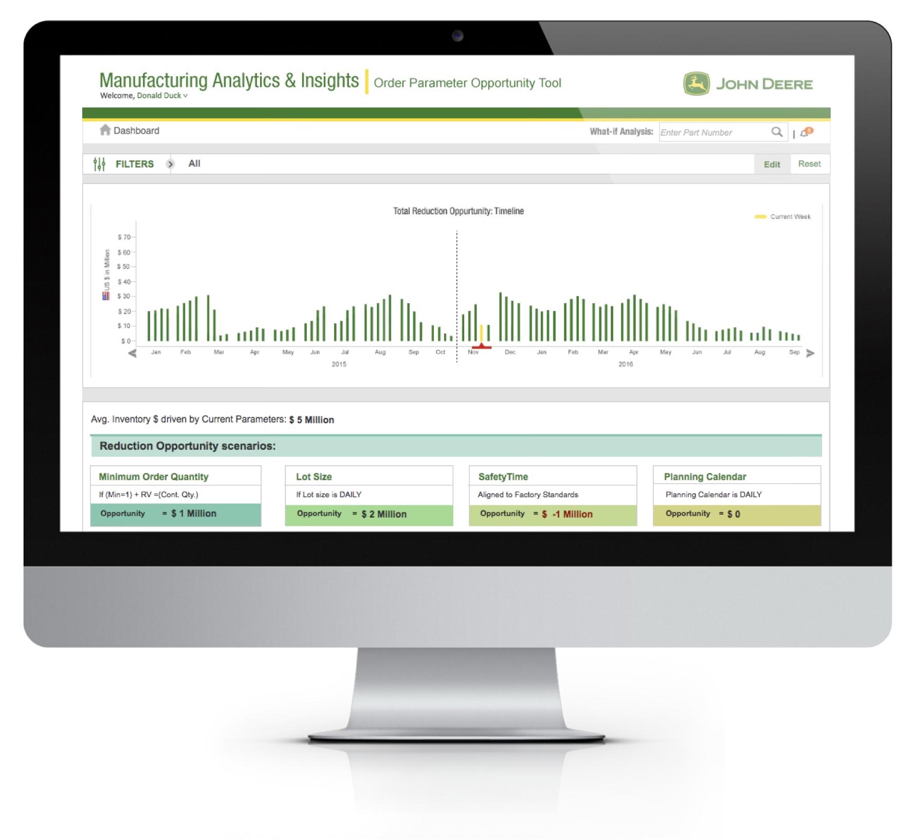 image-Analytics portal